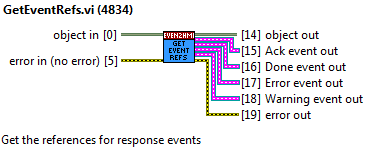 Task method: GetEventRefsabel{figurethirty-sevend440b222f78f8f6b8dc91f280e9453c3}