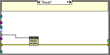 Cases of the consumer loop's case structure: Reset case.abel{figuretwohundredsixda13b302d16b941fd2eeef62b5a41840}