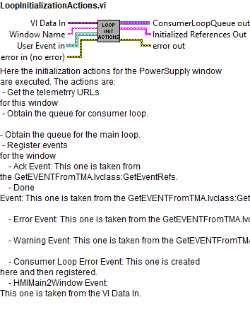 LoopInitializationActions.vi context help.abel{figuretwohundredforty-sixdc86ba28673df8370ebc9fac6a50b428}