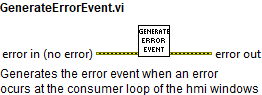 GenerateErrorEvent.vi context help.abel{figuretwohundrednineteendd205ae467e5e356badd5b2a48958b6a}