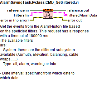 AlarmSavingTask.lvclass_CMD_GetFiltered.vi context help.abel{figureonehundredforty-sevenddf9db6f6c1bd5d0aef686c09dc6e6c6}