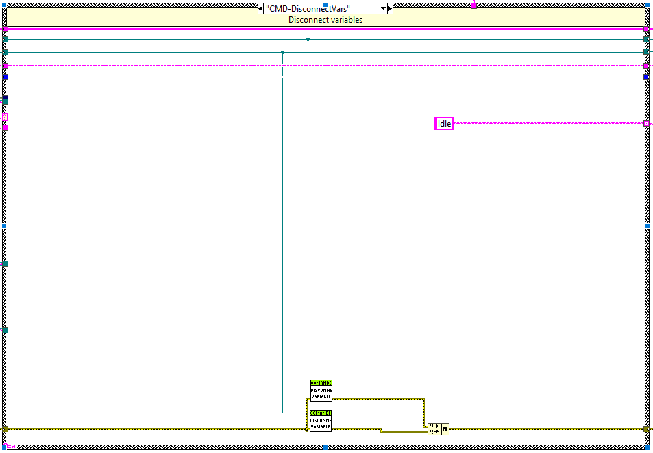 Loop states: DisconnectVarsabel{figureninety-onee03edfd2a04d8a7ae3375169b16d81ee}