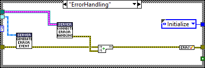 Server.lvclass_Process.vi ErrorHandling