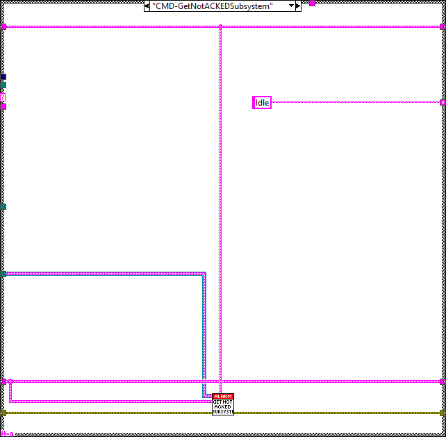 Alarm Recpetion Task.lvclass_Process.vi CMD-GetNotACKEDSubsystemabel{figureonehundredsixteene45a26619adec442a7b13da81bca451e}