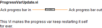 ProgressVarUpdate.vi context help.abel{figuretwohundredfifty-foure45d6f7e8a47e6f6a4ab82c6688b6ab4}