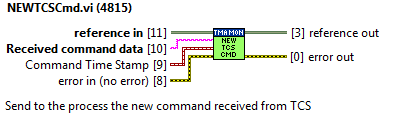 Task method: SendDONEabel{figurefifty-fivee5b59d1fdb07ed4928c03eb607ce114d}