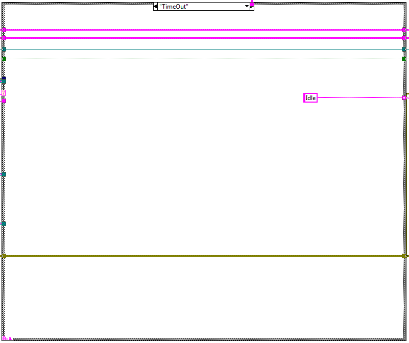 Loop states: Timeoutabel{figuresixty-twoea096d17d2afe10dc90a83d631c2de5a}