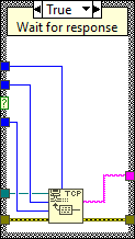 Sender.lvclass_Process.vi block CMD-SendString wait for TCP responseabel{figuresixteeneb10377e7b097486e35430db315340c4}