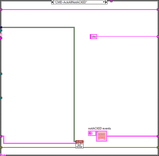 Alarm Recpetion Task.lvclass_Process.vi CMD-AckAllNotACKEDabel{figureonehundredseventeenecde3ca5c1ce81e3fa80ff6af271cc13}