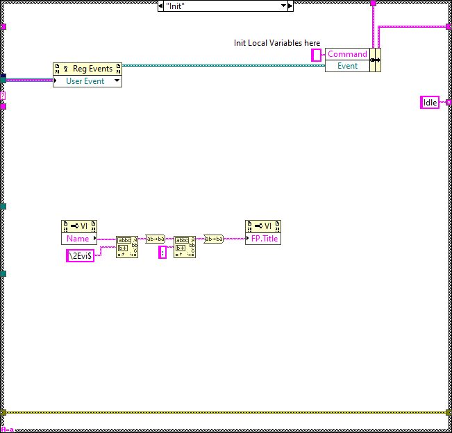 AlarmSavingTask.lvclass_Process.vi Initabel{figureonehundredforty-nineed05759b3813585fdf3afba3164ab775}