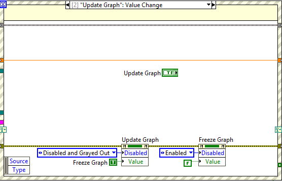 Main Loop's events: Update graph user event.abel{figureonehundredninety-onef56ade8dbe74c456b45c80e2425a7f3c}