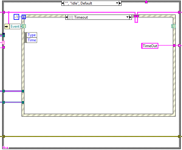 Timeout state from Idle stateabel{figurefifty-onef7565b74148bf04cd1f4f1fb69d642c1}