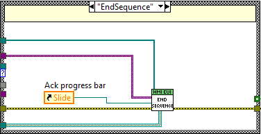 Cases of the consumer loop's case structure: EndSequence case.abel{figuretwohundredtenf9d38fc1903263c02c7fe1ca7f81ba9b}