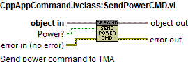 CppAppCommand.lvclass_SendPowerCMD.vi context help.abel{figurethirtyfc49ec768230affd87d663d6d4795c6e}