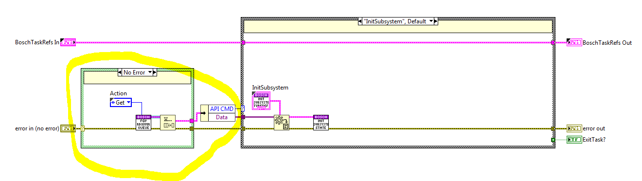 CMD Receiver dequeue