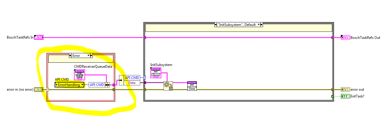 CMD Receiver error guard