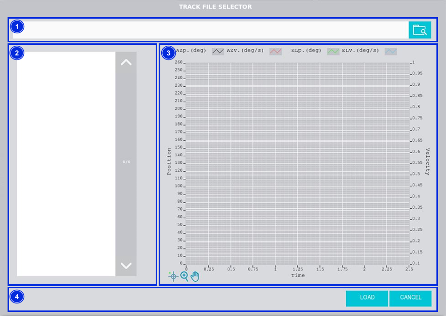 Tracking screen