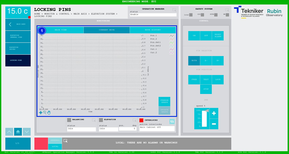 Locking pins screen - current move