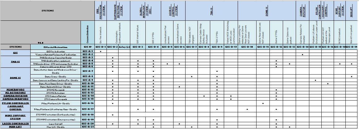 Tabla Descripción generada automáticamente con confianza baja