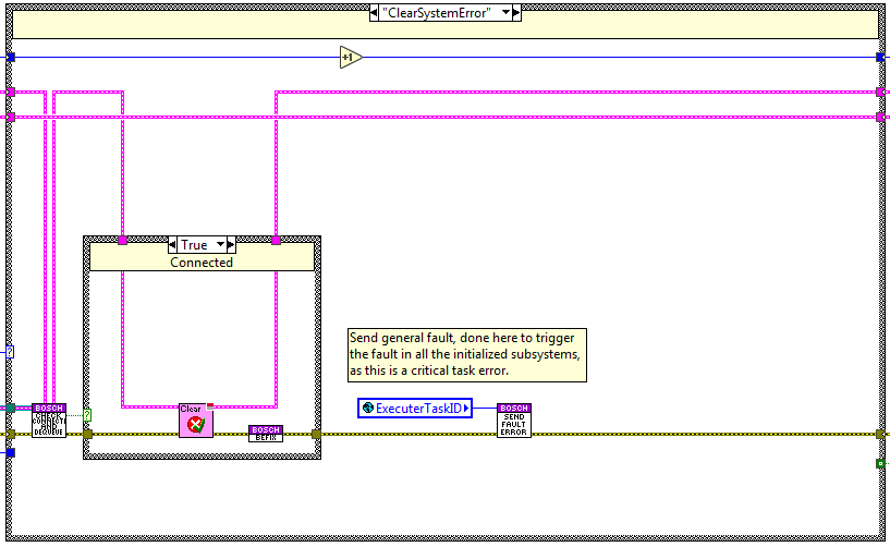 Executer task state: ClearSystemError