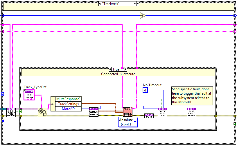 Executer task: Track Axis