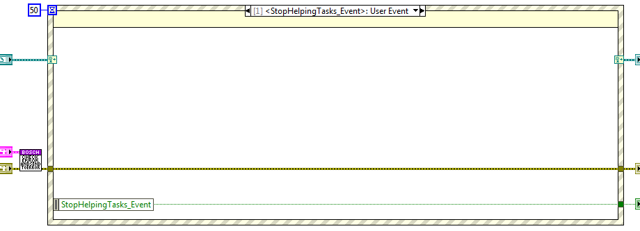 StopHelpingTask_Event event case